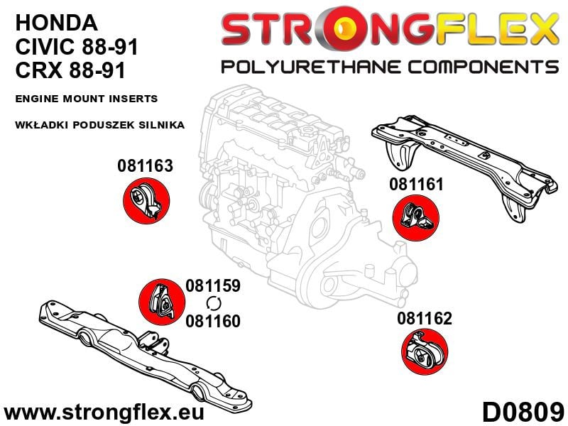 Engine mount inserts left side SPORT