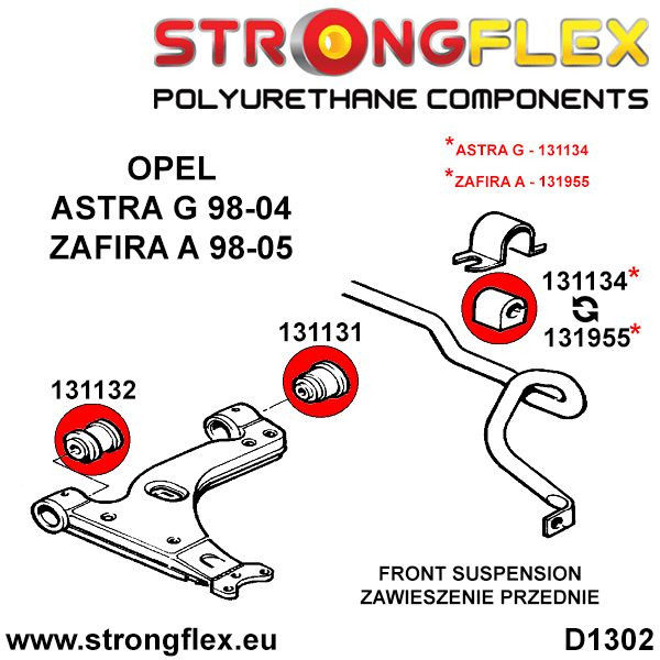 Front wishbone rear bush