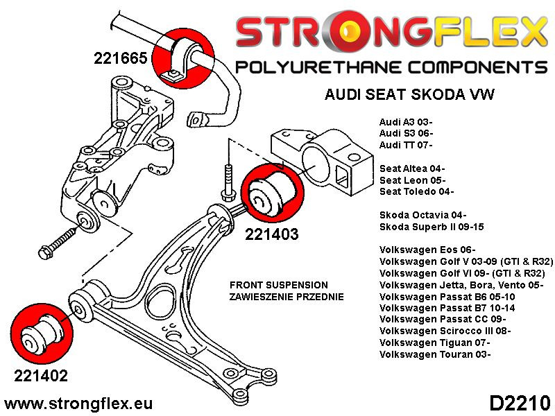 Full suspension bush kit