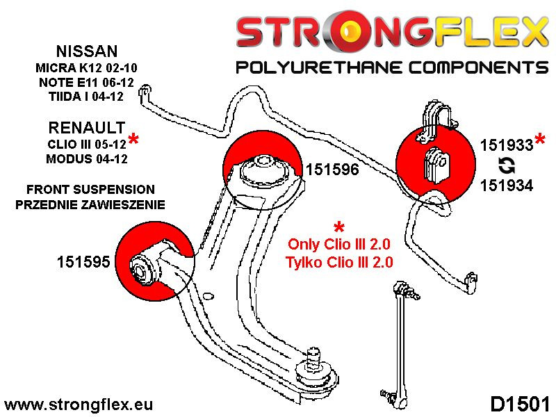 Front wishbone rear bush SPORT