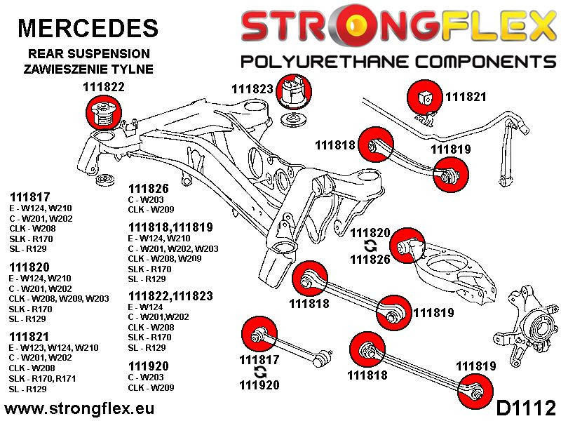 Rear subframe - front bush SPORT