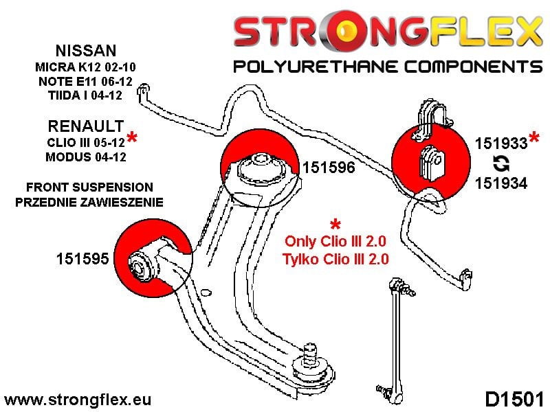 Front anti roll bar bush SPORT