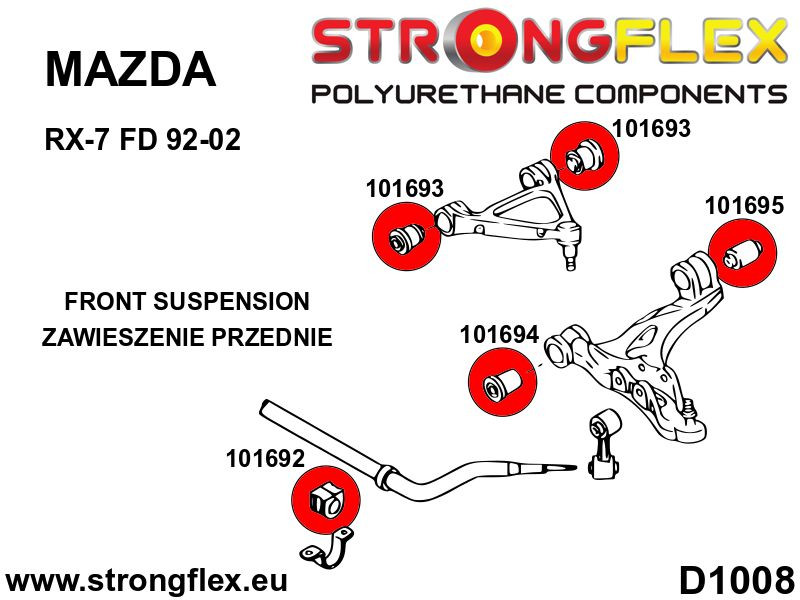 Front suspension bush kit SPORT