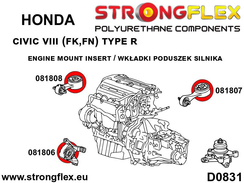 Engine mount insert – rear SPORT
