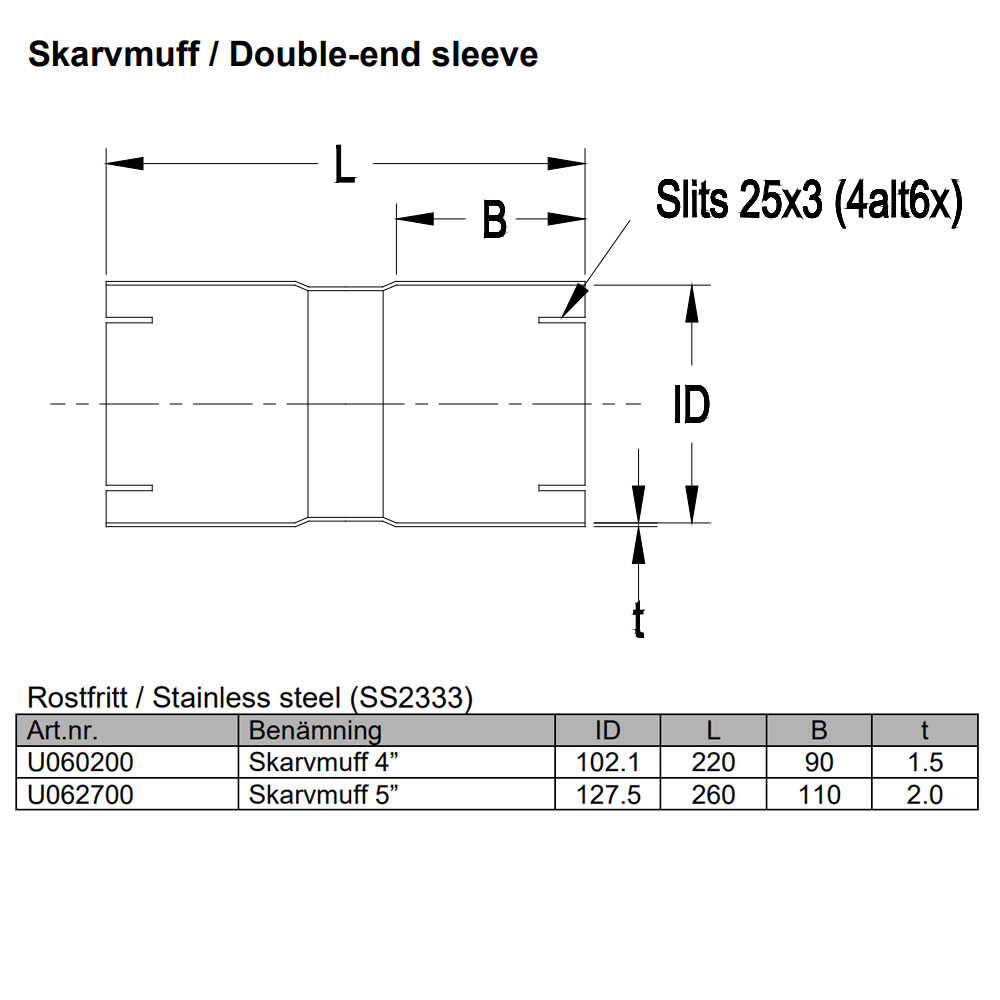 Tube connector 4 inch SS (102mm)