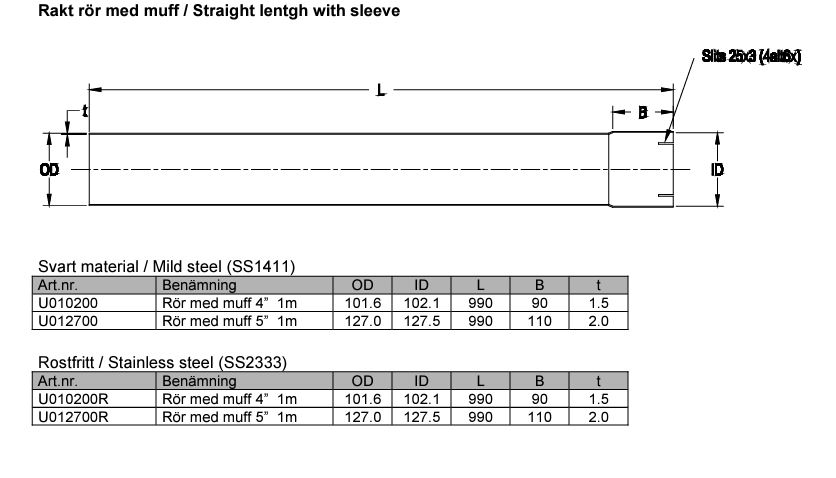 Steel tube 1000 mm 5 inch Stainless (127mm)