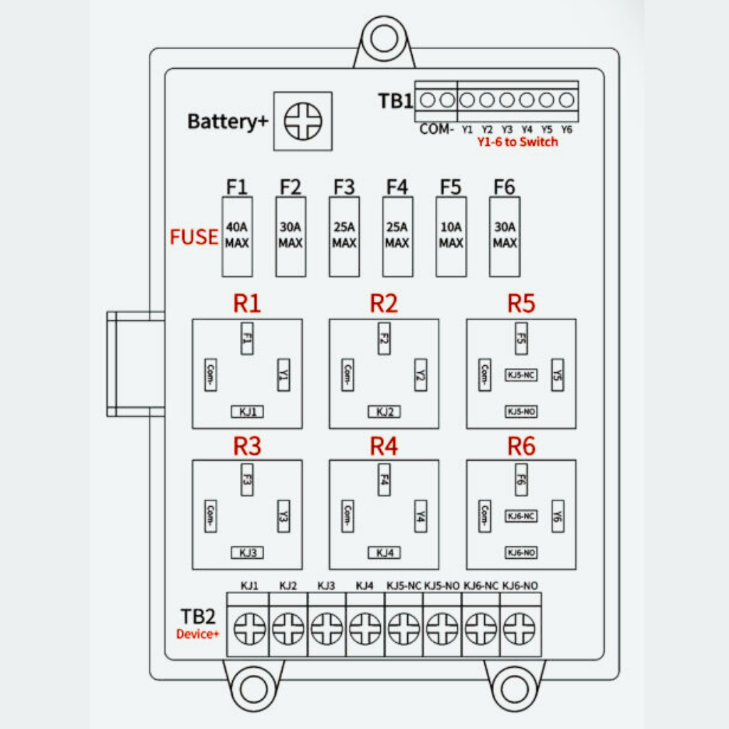 Relay and fuse center Compact for racing and custom