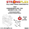 Engine mount inserts SPORT