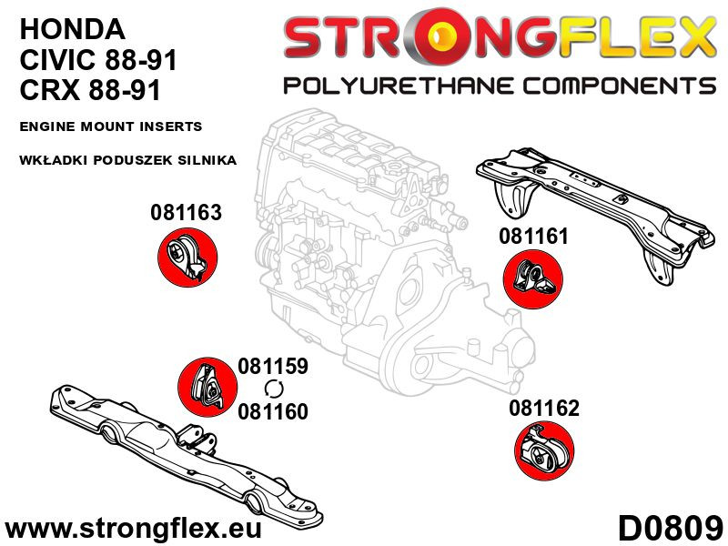 Engine mount inserts left side SPORT