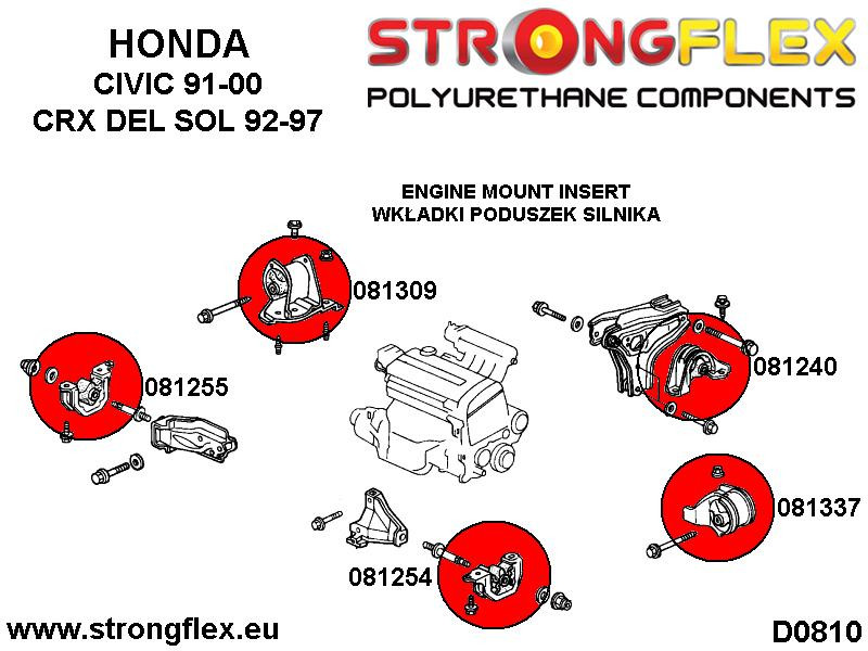 Engine rear mount inserts SPORT