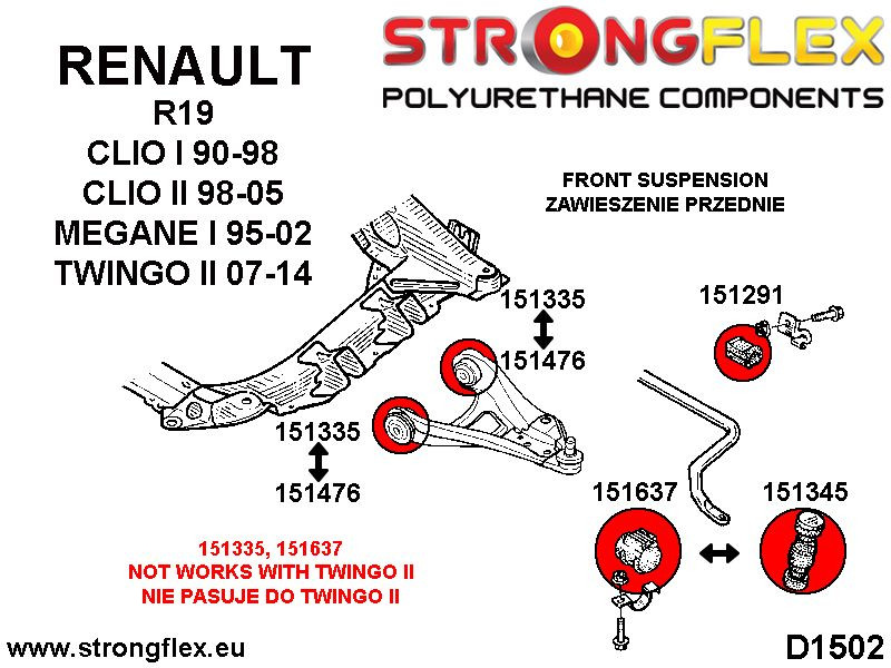 Front anti roll bar outer mount SPORT