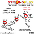 Front wishbone front bush SPORT