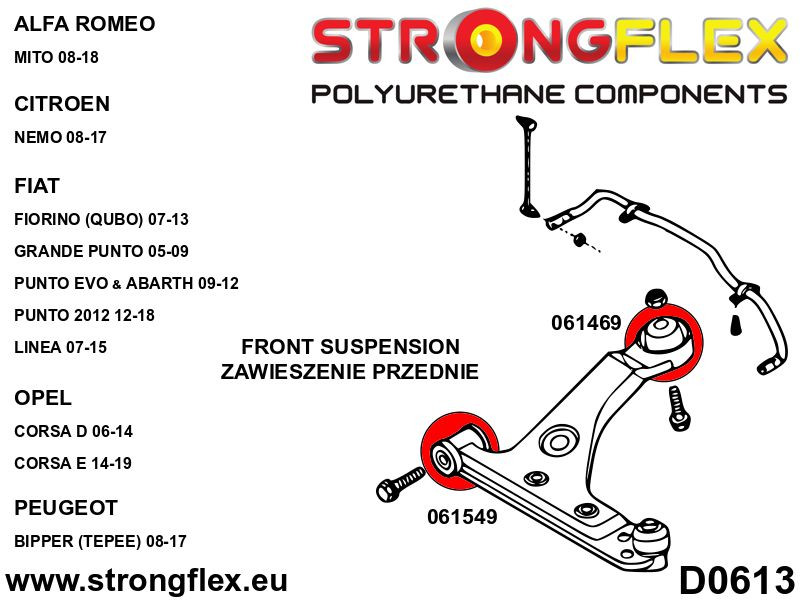 Front wishbone front bush SPORT