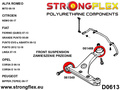 Front wishbone front bush SPORT