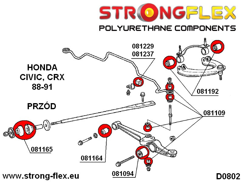 Front suspension bush kit SPORT