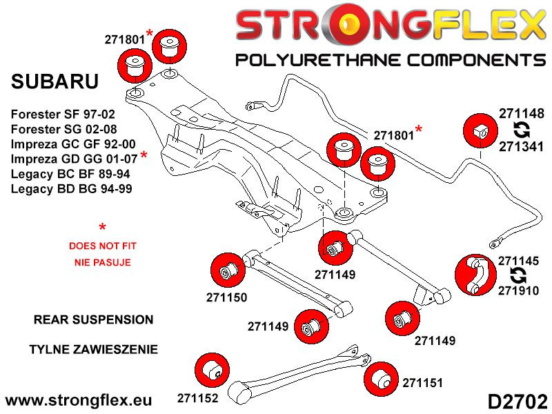 Rrear anti roll bush kit
