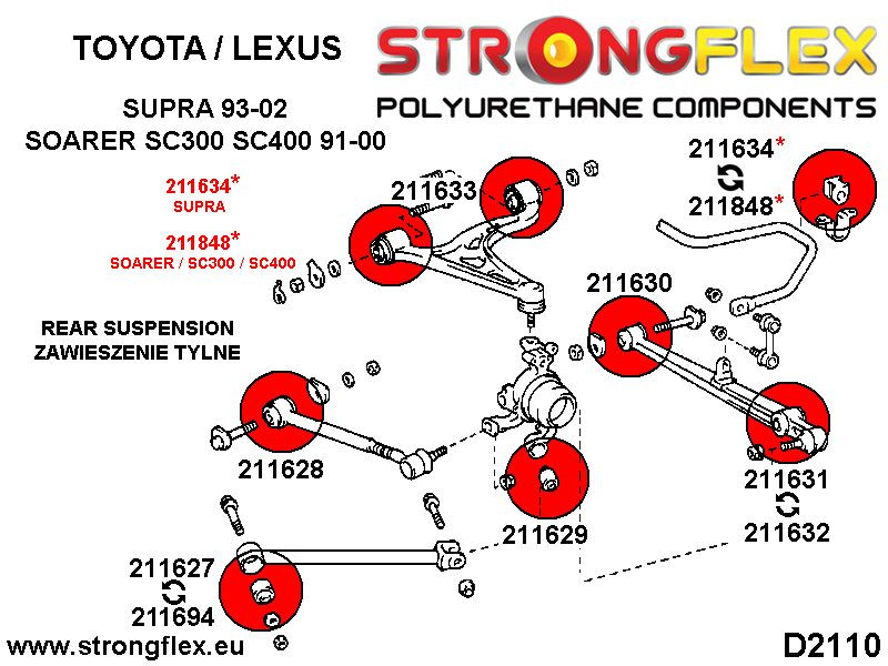 Toyota Supra MKIV Suspension bush kit