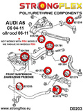 Front lower arm inner bush SPORT