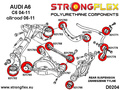 Rear subframe bush kit