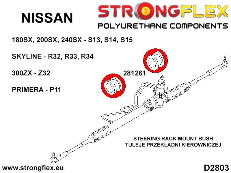 Full suspension bush kit R33 R34