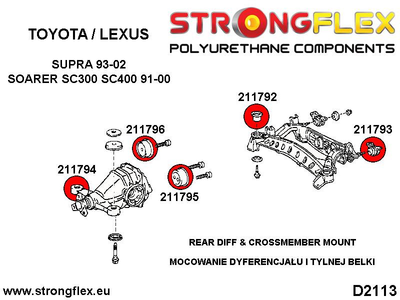 Toyota Supra MKIV Rear beam - front bush