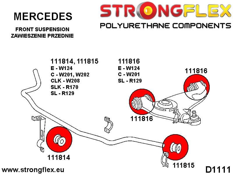 Front anti roll bar - outer bush SPORT