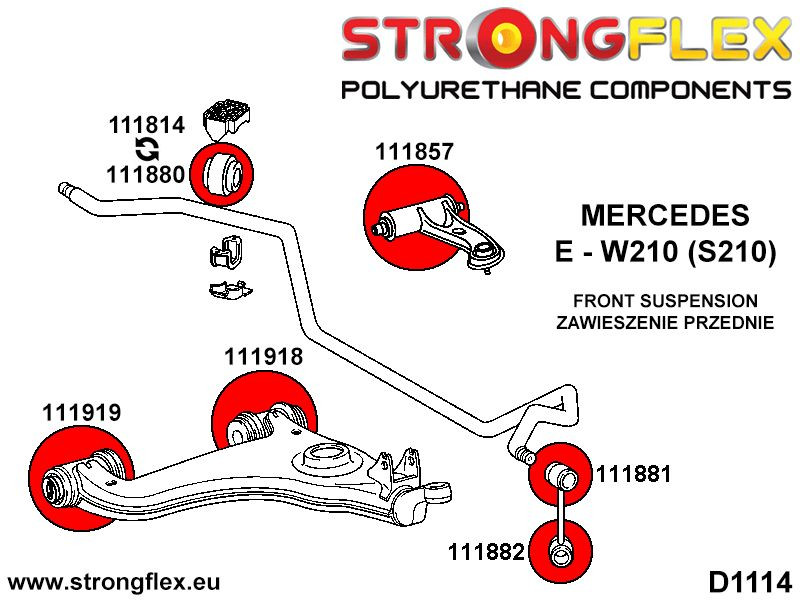 Front anti roll bar - inner bush SPORT