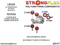 Full suspension polyurethane bush kit SPORT