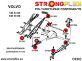 Rear torque rod – front bush SPORT