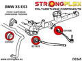 Suspension bush kit SPORT