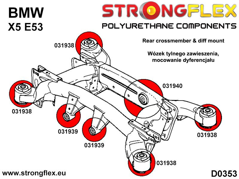 Suspension bush kit SPORT