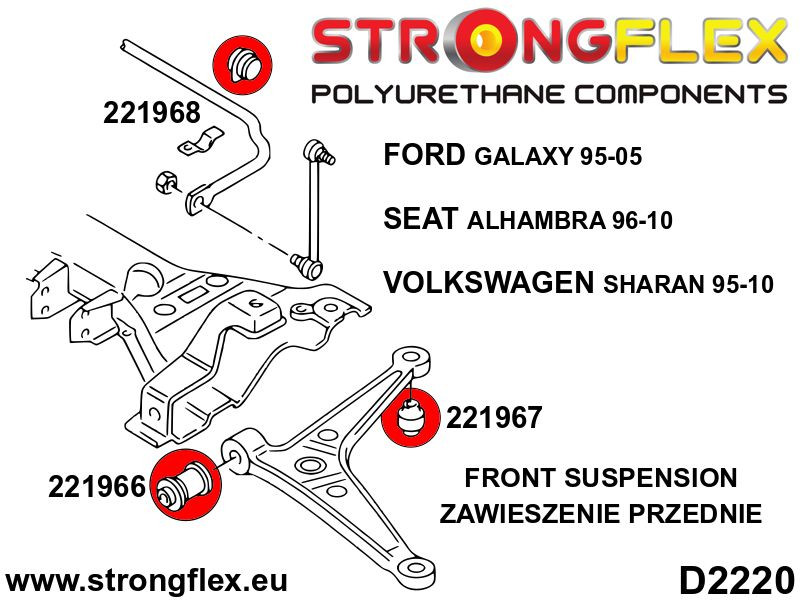 Front anti roll bar bush SPORT