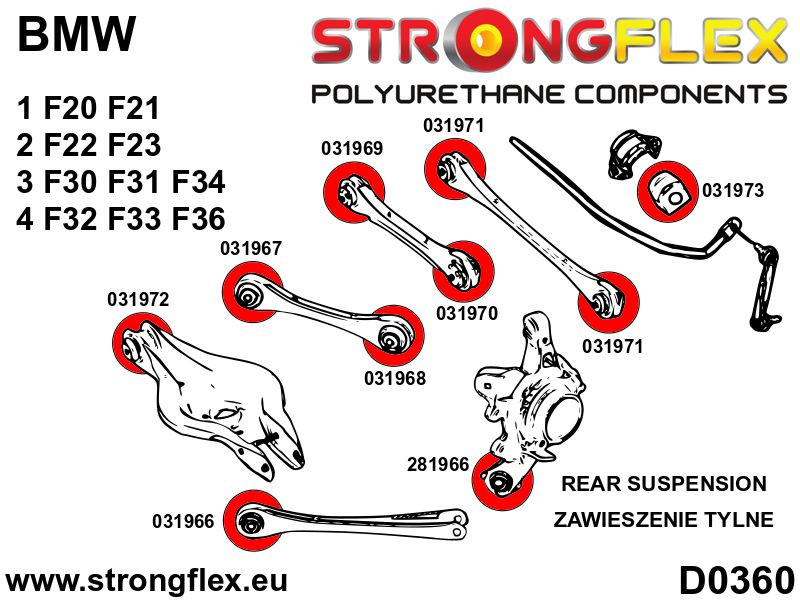 Rear anti roll bar bush