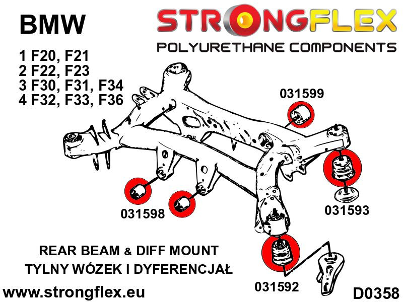 Full suspension bush kit