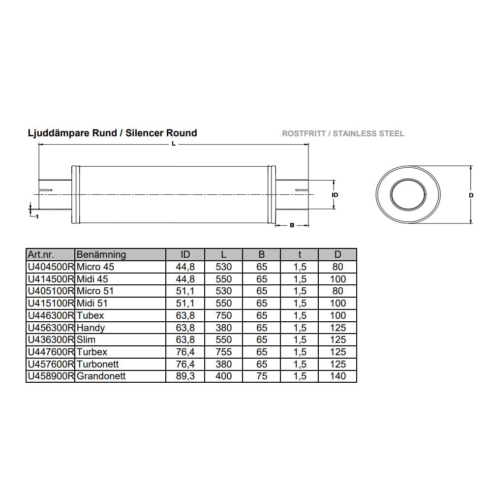 Exhaust silencer Tubex 2,5" (63mm) Universal Stainless