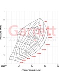 AUDI VW SEAT SKODA 2.0 TSI EA888 (MQB) Stage 2 Turbo 600hp, Garrett POWERMAX