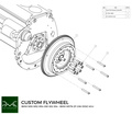 PMC Adapter kit BMW M50 M52 M54 S50 S52 S54 - BMW M57N HGU HGK - 184mm 7.25" (P)