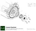 PMC Adapter Kit Volvo T - BMW DCT DKG Getrag GS7D36SG Inline-six