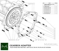 PMC Adapter Kit Nissan RB - BMW DCT DKG Getrag GS7D36SG Inline-six (H)