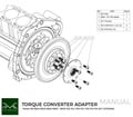 PMC Adapter Kit Nissan RB - BMW DCT DKG Getrag GS7D36SG Inline-six (H)