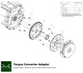 PMC Adapter Kit Nissan SR SR20 - BMW ZF 8HP70 N57 N57N  / ZF 8HP50 B58
