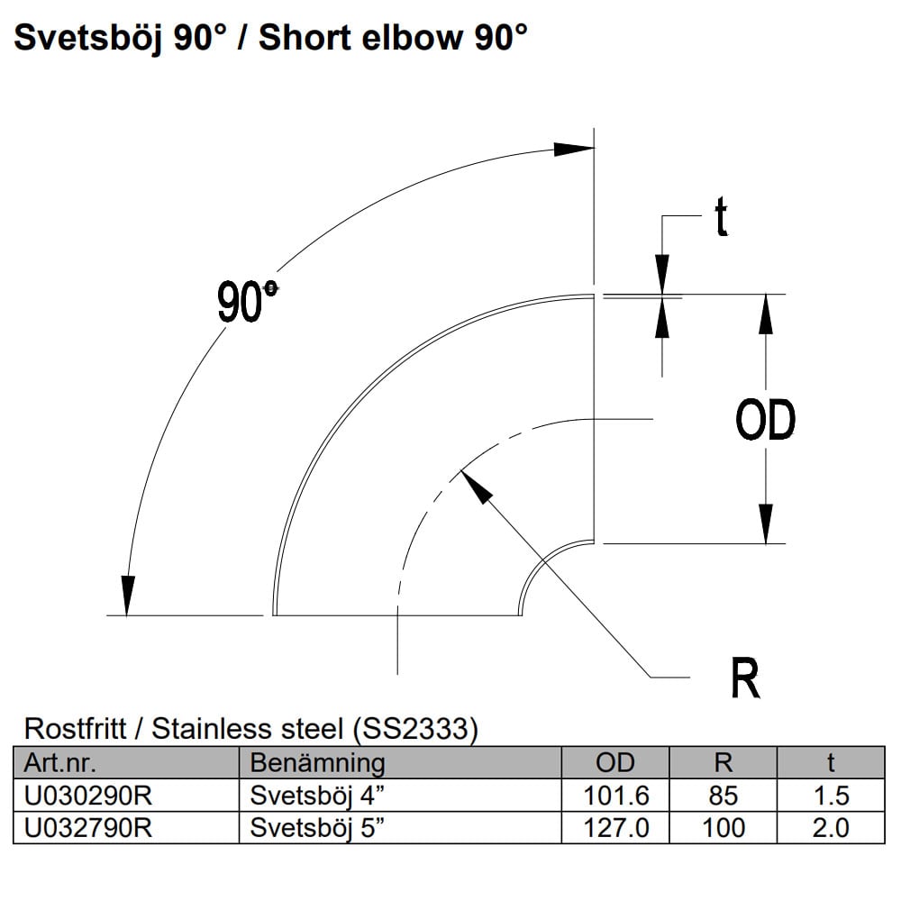 Short radius bent tube 5 inch Stainless (127mm)