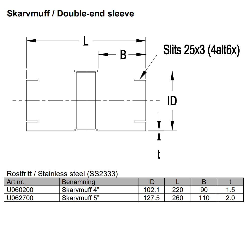 Tube connector 4 inch Stainless (102mm)
