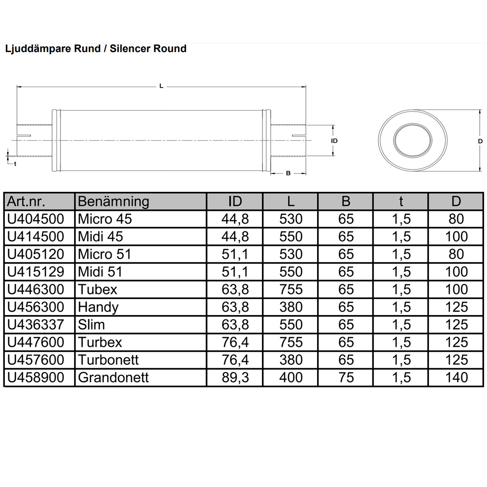 Muffler micro 2 inch Stainless
