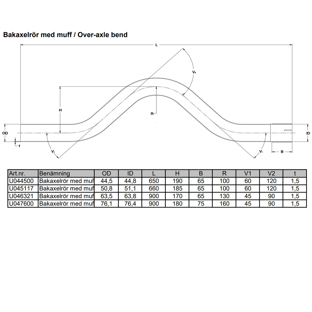 Rear axle tube 1 3/4 inch Stainless