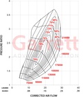 Garrett GBC20-300 0,55 Turbocharger WG