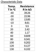 Bosch Intake air temperature sensor O-ring (IAT)