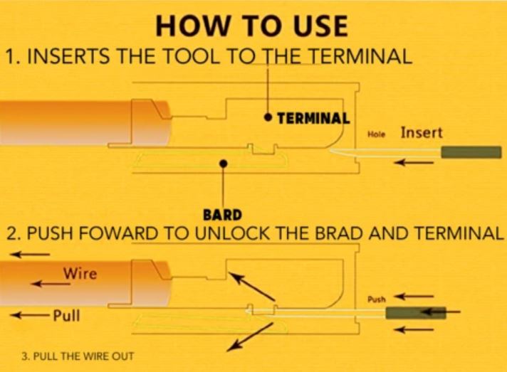 Connector Pin Removal Tool