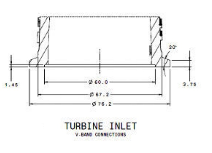 Hurricane V-band Inlet 3"