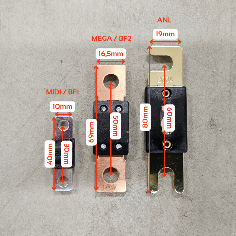 Screw fuse MIDI / BF1 125A